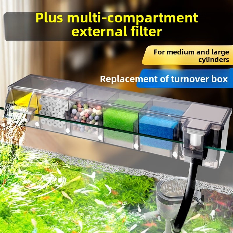 Reef Tank Filter - Wielokomorowy biochemiczny filtr akwariowy wiszący na