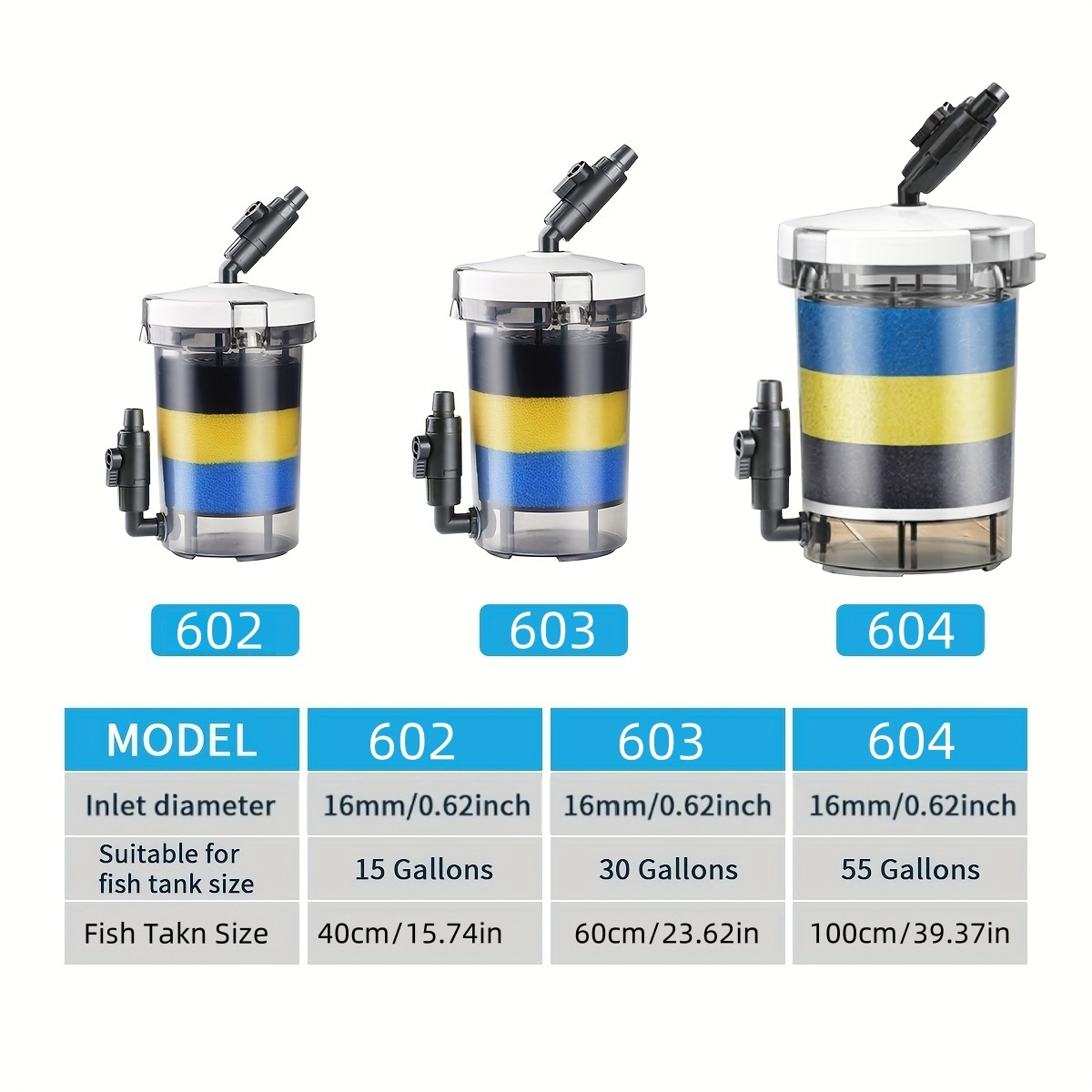 SUNSUN EW-602 EW-603 EW-604 Ci – Reef Tank Filter recenzja i cena