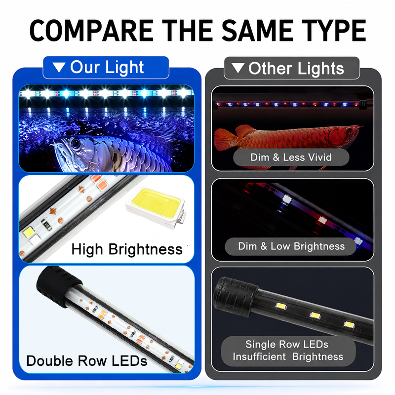 18-58 cm, wodoodporna, zanurza – Aquarium Marine Lights recenzja i cena