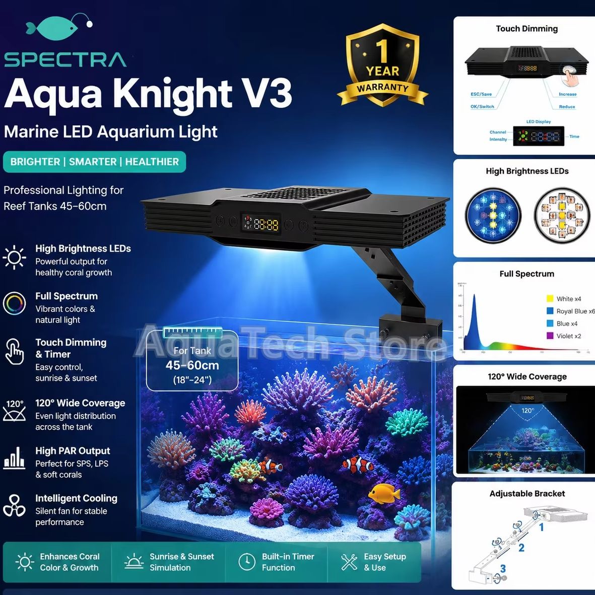 Spectra Aqua Knight V3 75W Pro – Marine Coral recenzja i cena