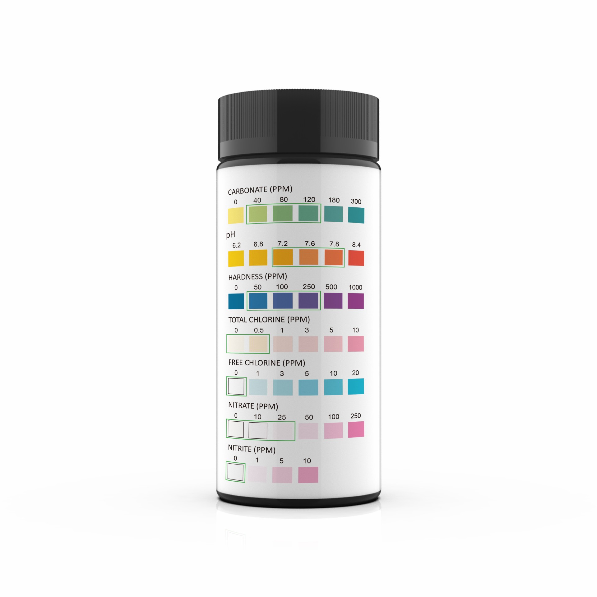 Paski testowe do akwarium 7 w  – Saltwater Tank recenzja i cena
