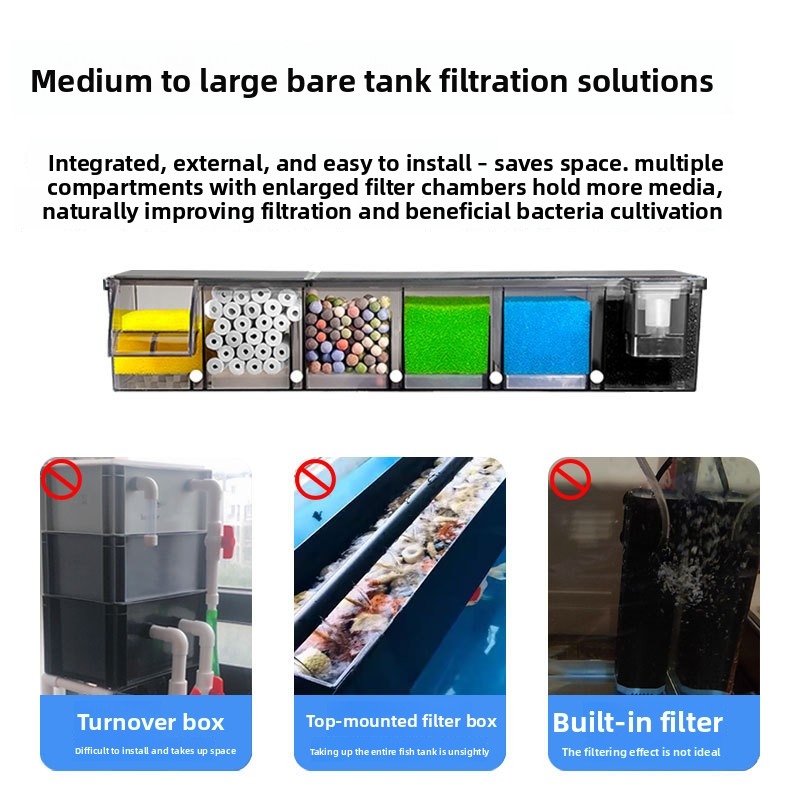 Wielokomorowy biochemiczny fil – Reef Tank Filter recenzja i cena