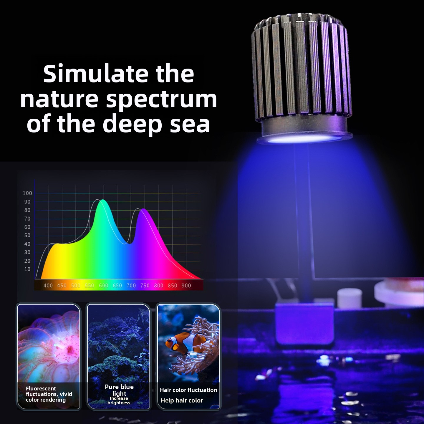 Inteligentna lampa do koralów  – Reef Lighting recenzja i cena