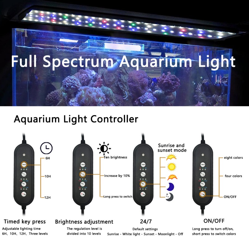 Lampa LED do akwarium, pełne s – Reef Lighting recenzja i cena