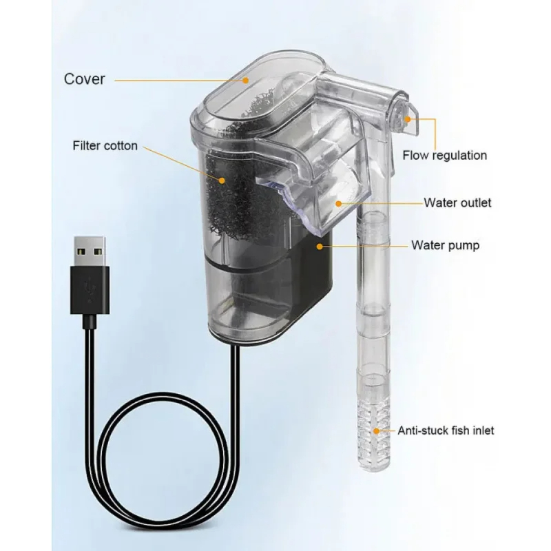 Nowy filtr zawieszany do akwar – Reef Tank Filter recenzja i cena