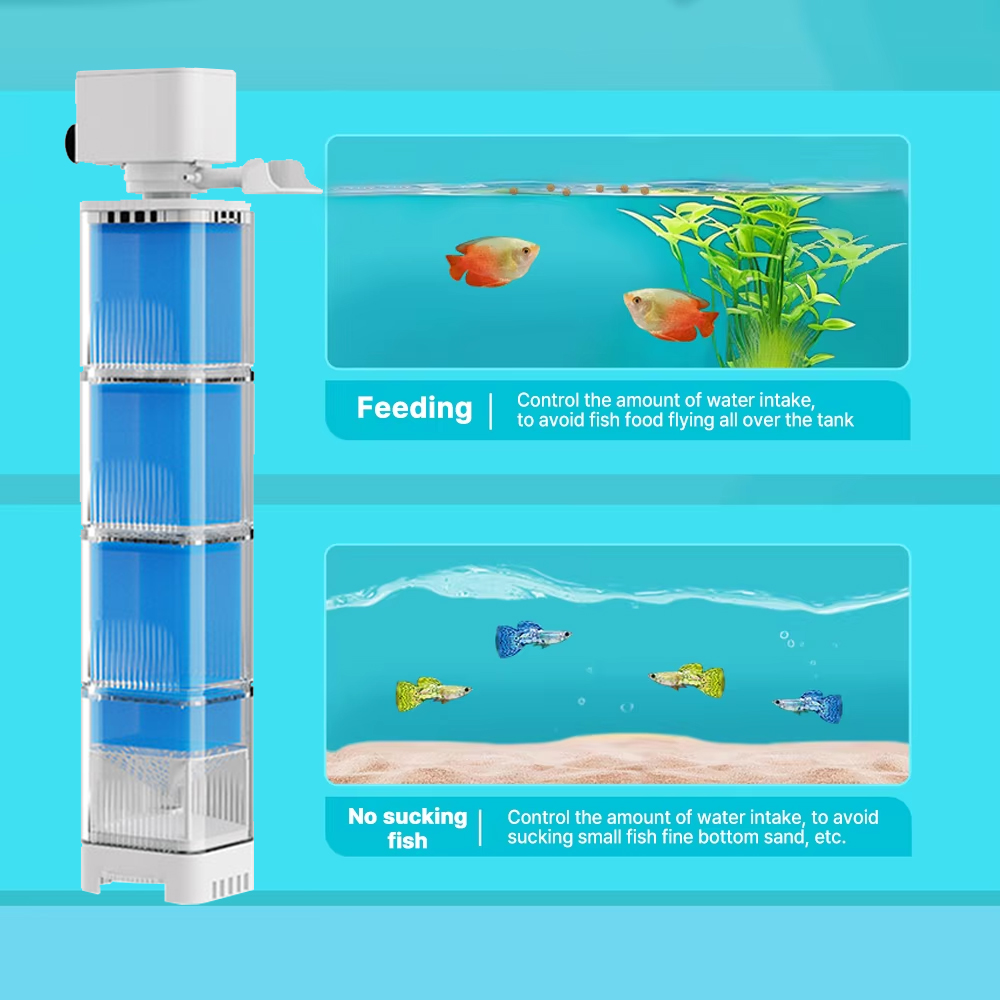 Pompa filtracyjna do akwarium, – Reef Tank Filter recenzja i cena