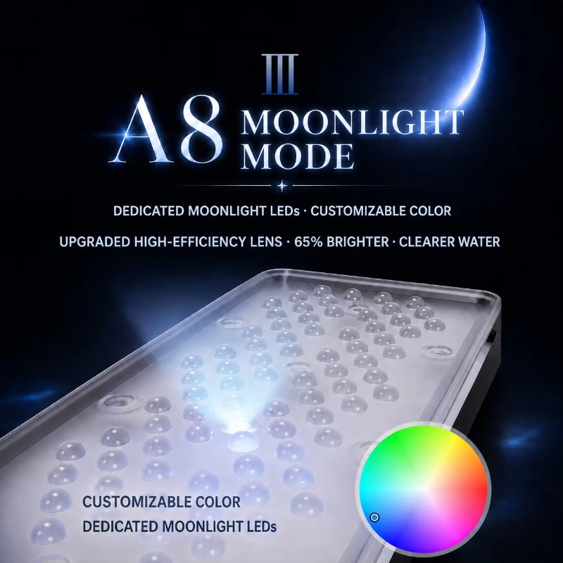 AIPAI A8 III Seria A8SE/A8 Pro – Marine Aquarium recenzja i cena
